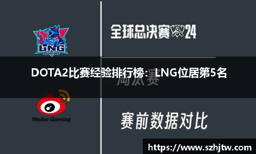 DOTA2比赛经验排行榜：LNG位居第5名
